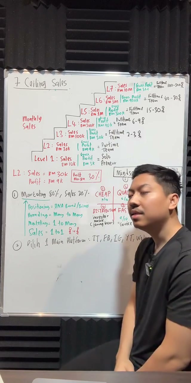 Paparan rakaman pada 00:58:26