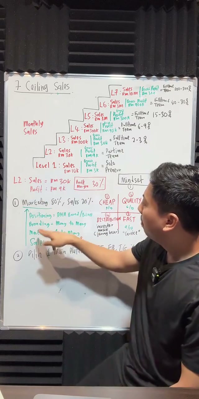 Paparan rakaman pada 00:58:35