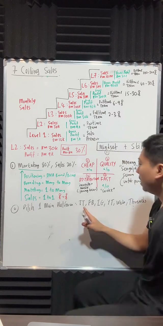 Paparan rakaman pada 00:58:59