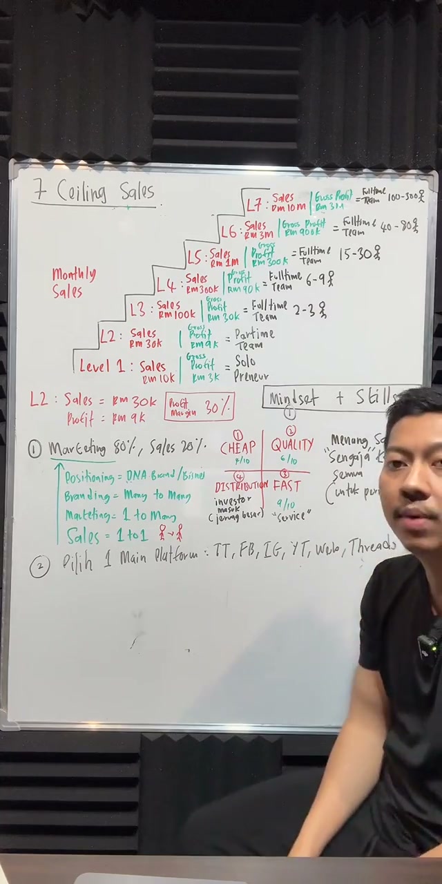Paparan rakaman pada 00:59:02