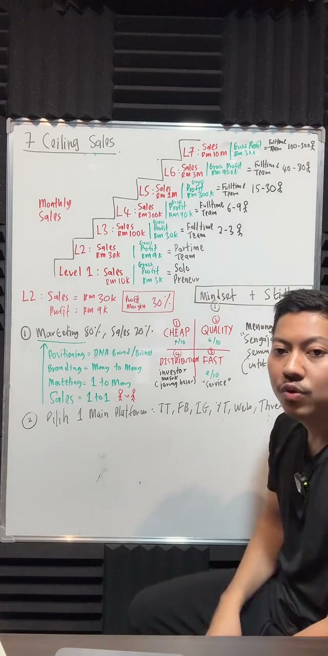 Paparan rakaman pada 00:59:14