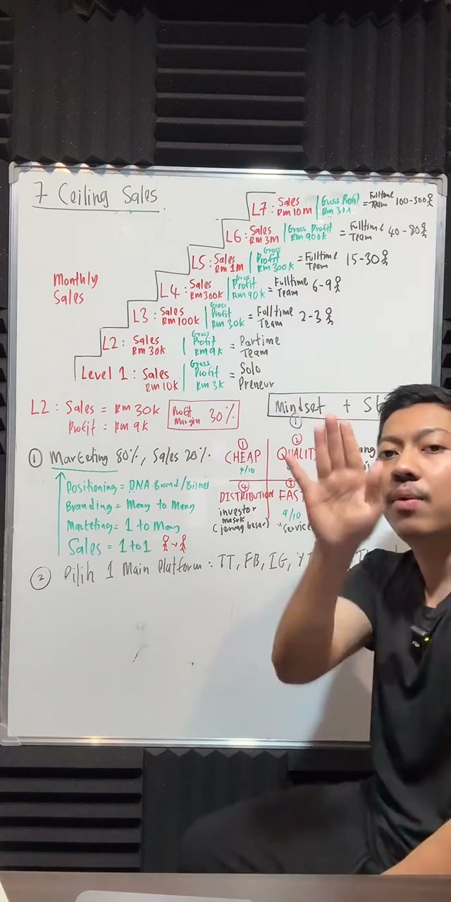 Paparan rakaman pada 00:59:17