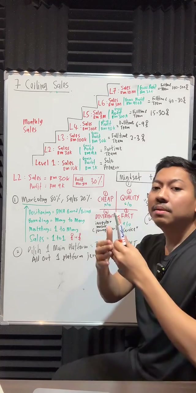 Paparan rakaman pada 01:01:24