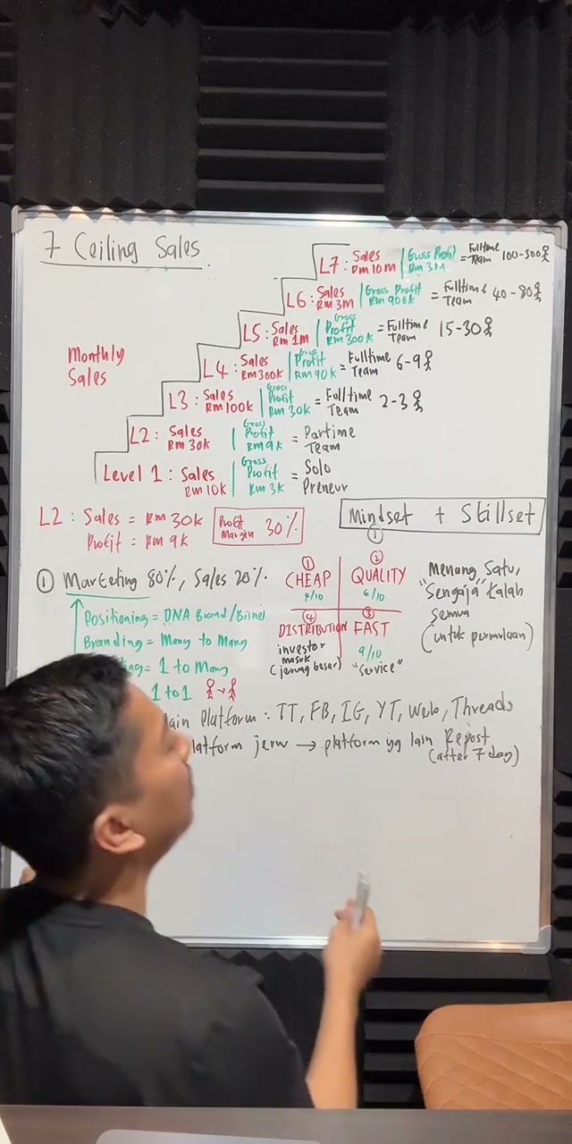 Paparan rakaman pada 01:02:27