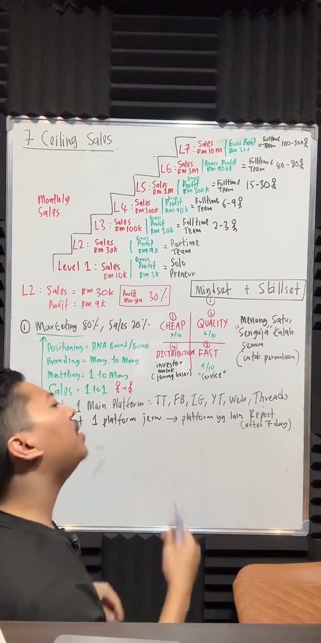 Paparan rakaman pada 01:02:30