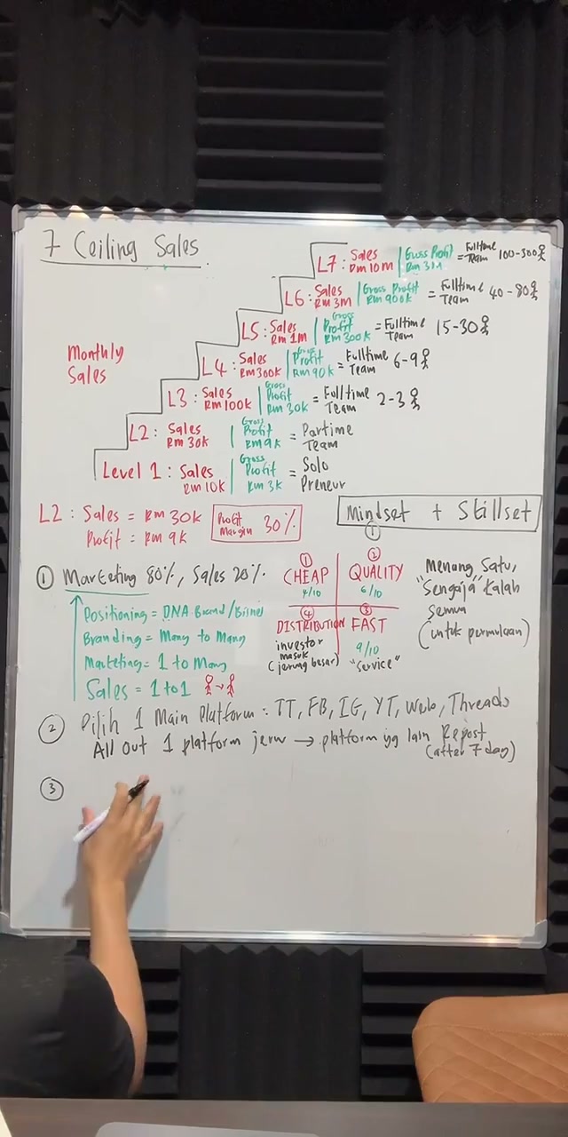 Paparan rakaman pada 01:02:42