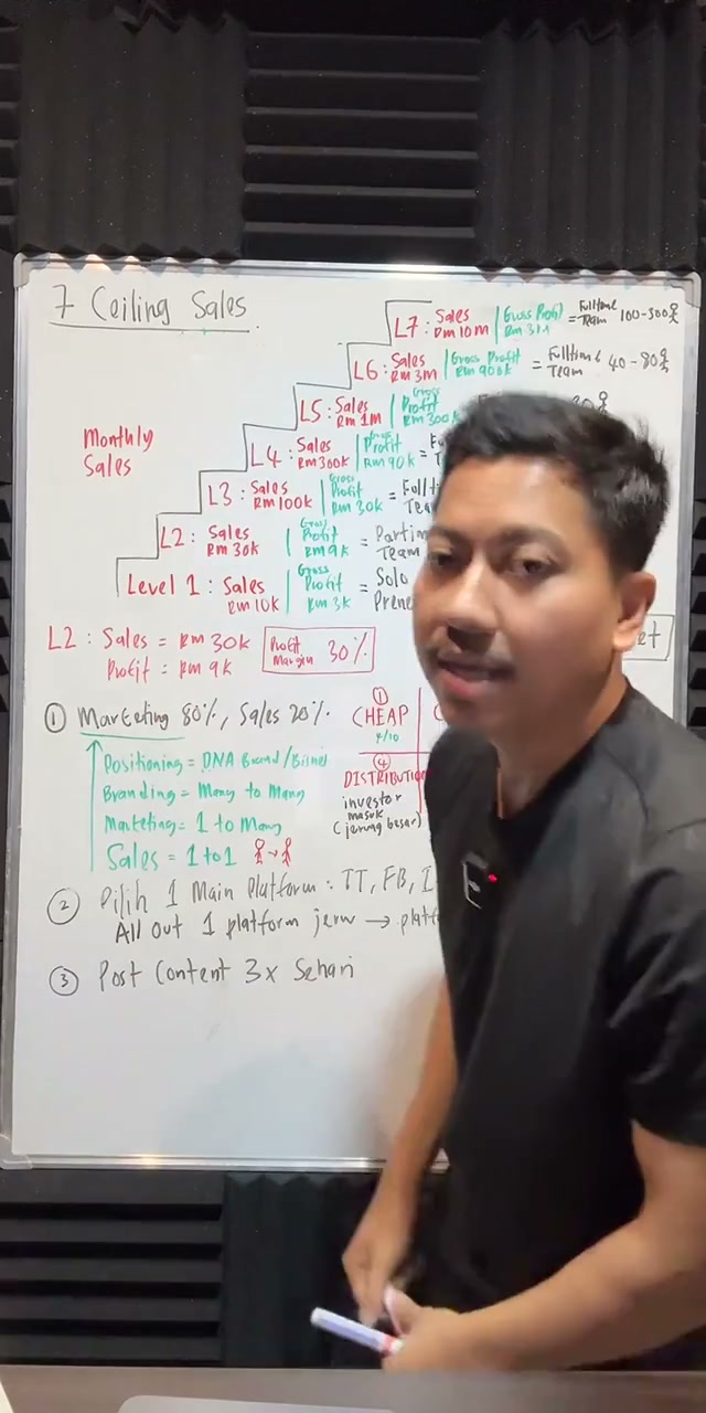 Paparan rakaman pada 01:03:03