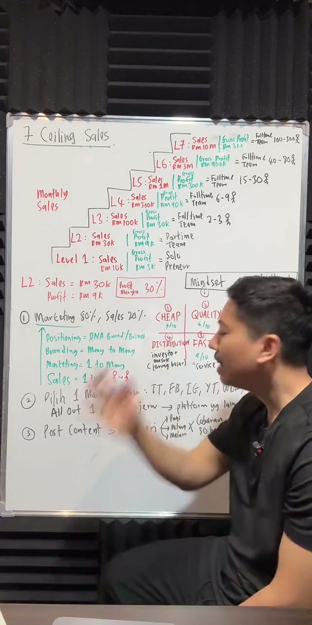Paparan rakaman pada 01:03:51
