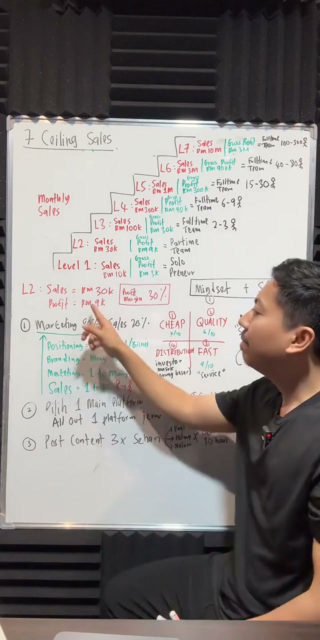 Paparan rakaman pada 01:04:03
