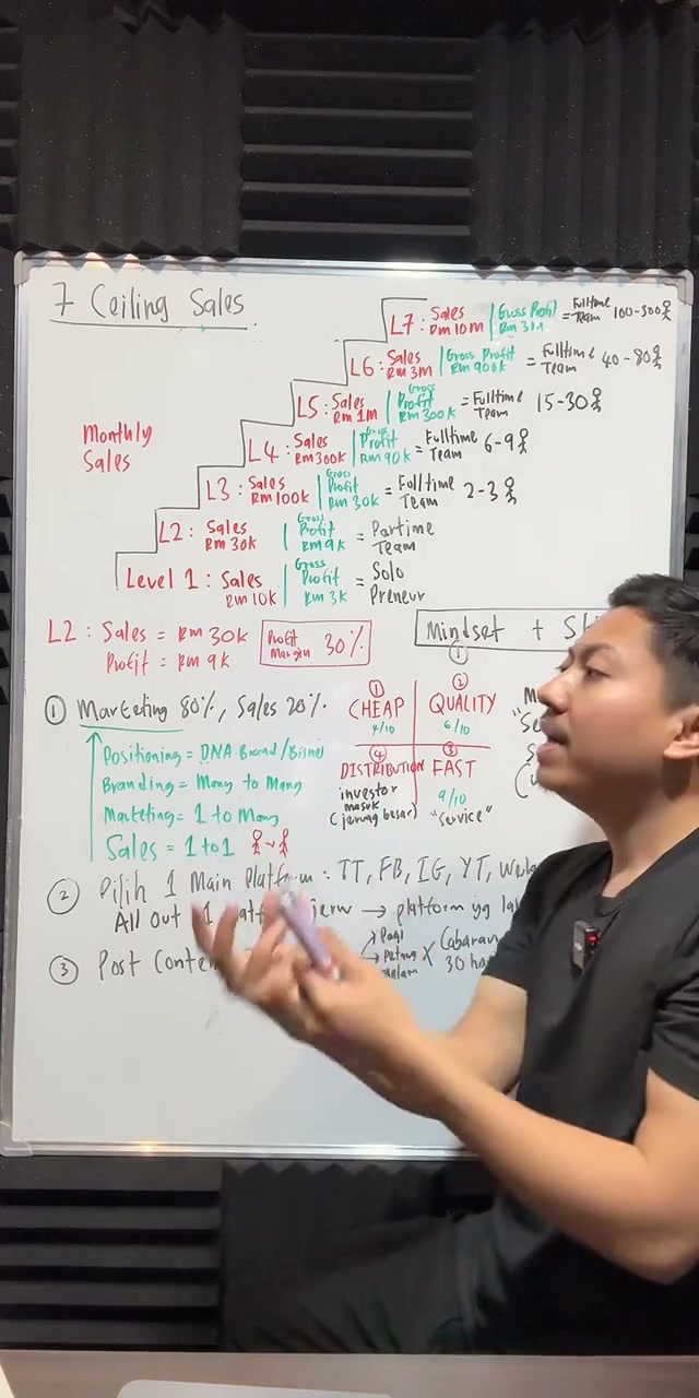 Paparan rakaman pada 01:04:06