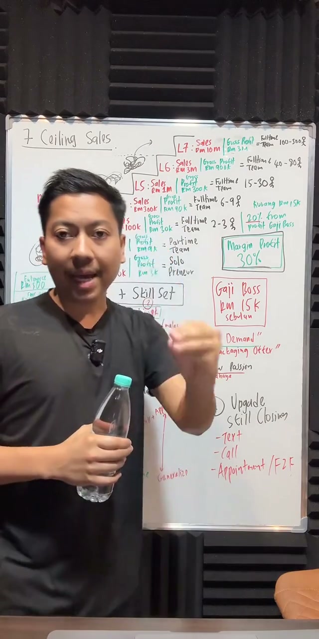 Paparan rakaman pada 00:06:18