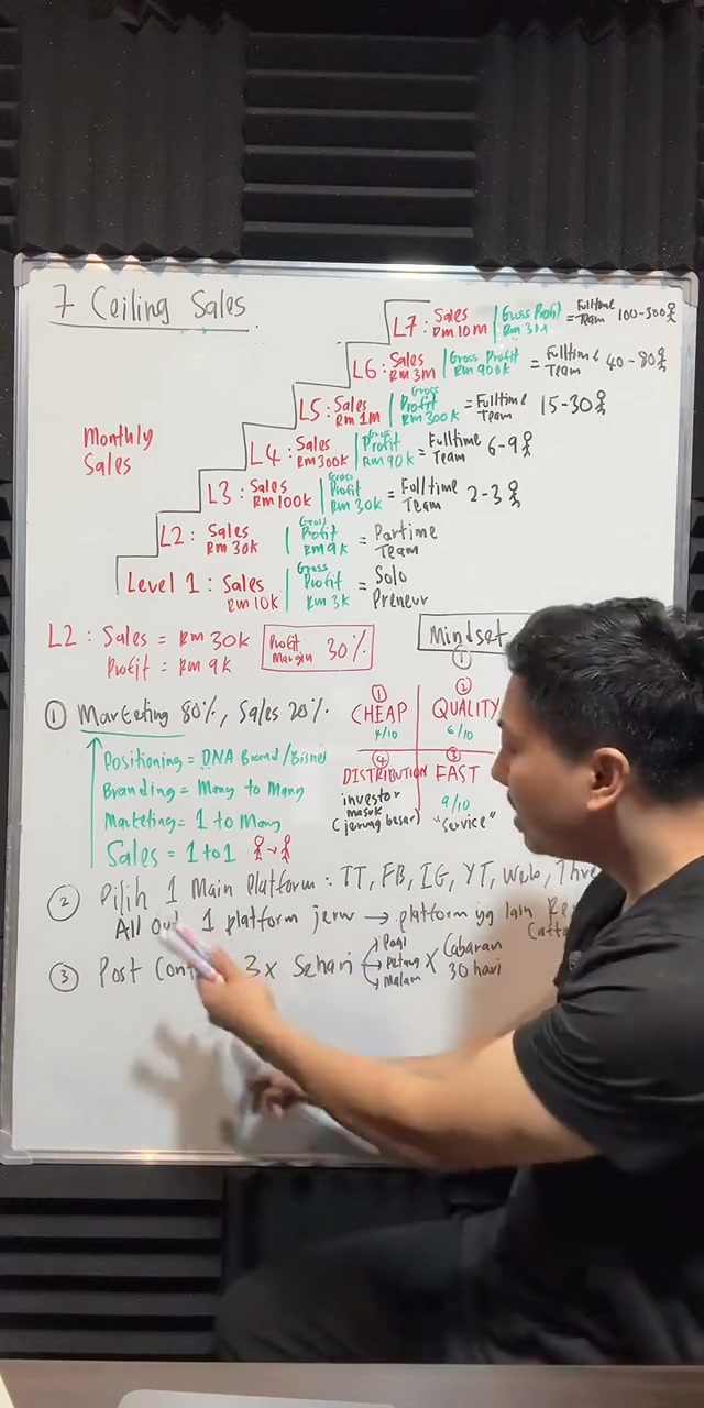 Paparan rakaman pada 01:04:09