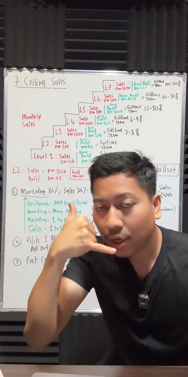 Paparan rakaman pada 01:04:12