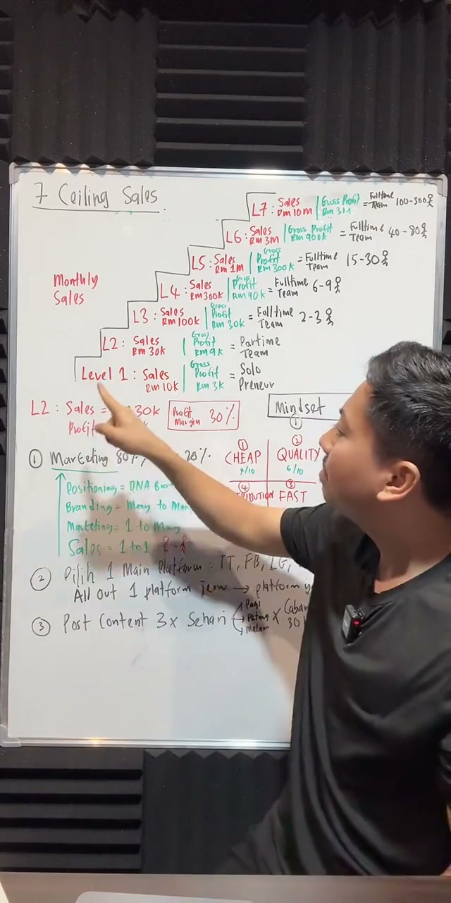 Paparan rakaman pada 01:04:15