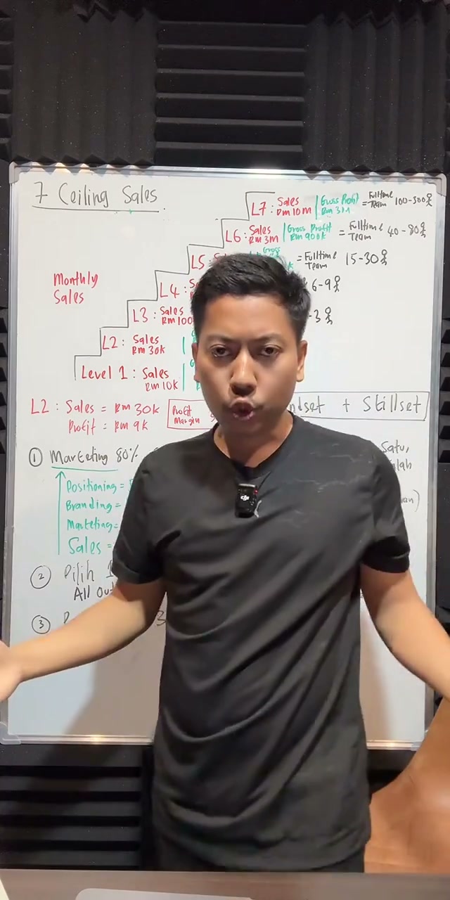 Paparan rakaman pada 01:04:18