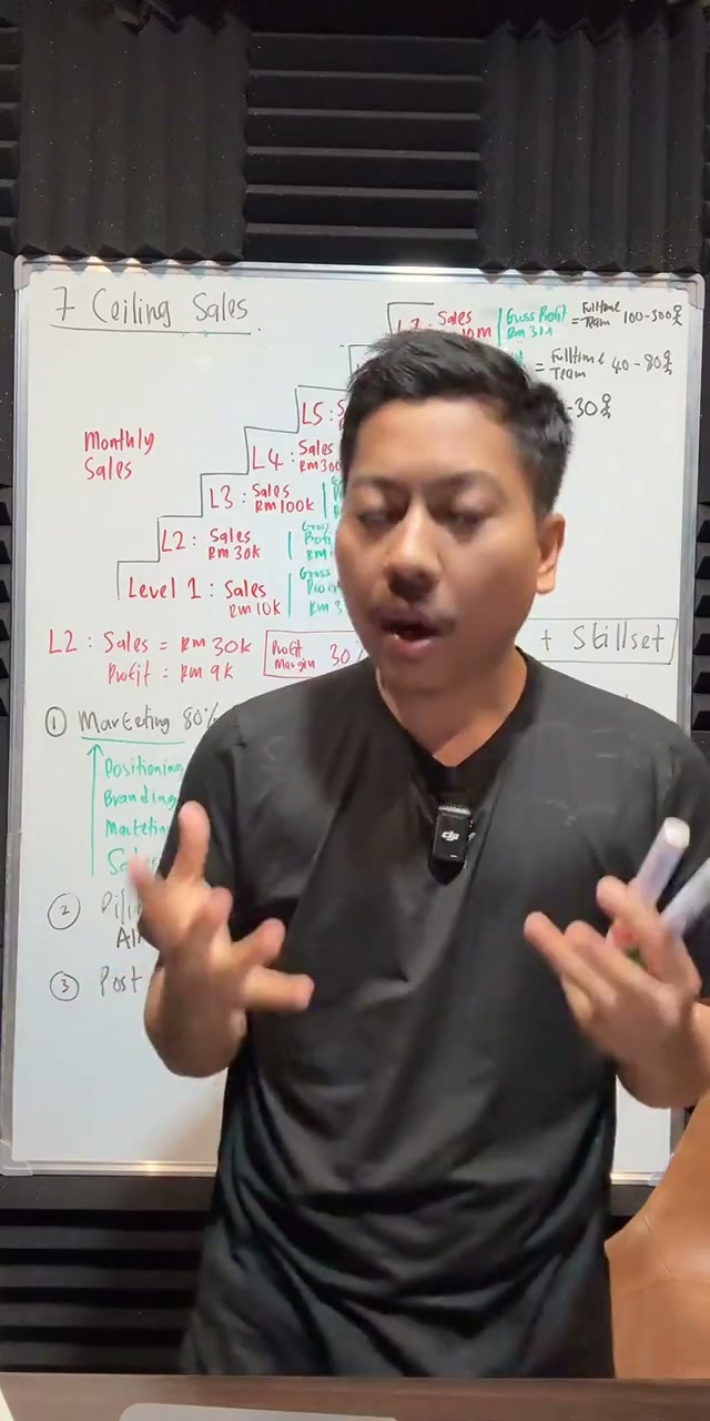Paparan rakaman pada 01:04:21