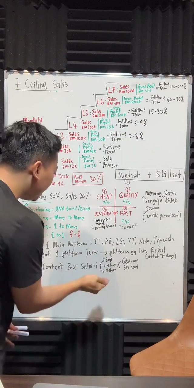 Paparan rakaman pada 01:04:24
