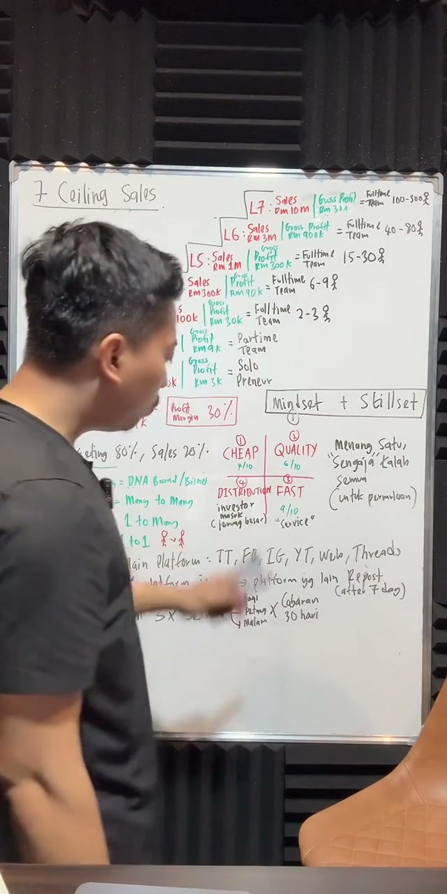 Paparan rakaman pada 01:04:27