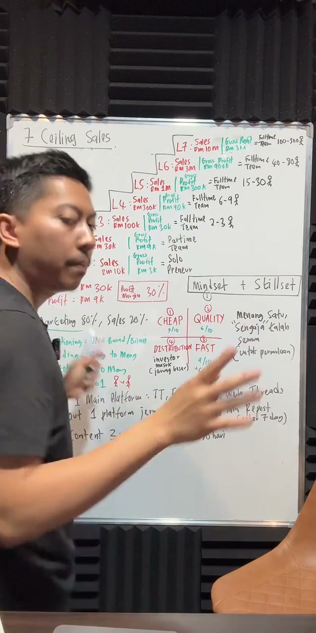 Paparan rakaman pada 01:04:30