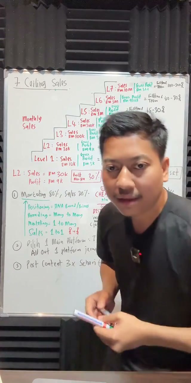 Paparan rakaman pada 01:04:33