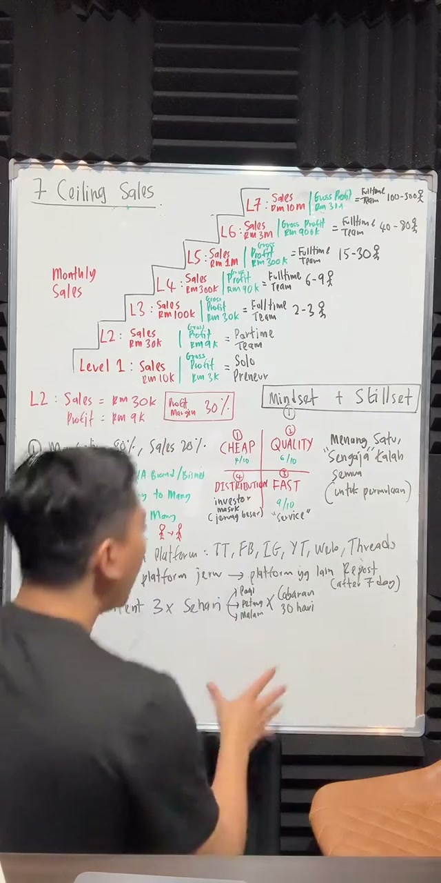Paparan rakaman pada 01:04:42