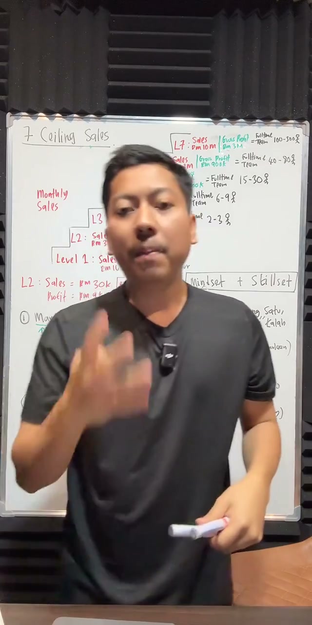 Paparan rakaman pada 01:04:51