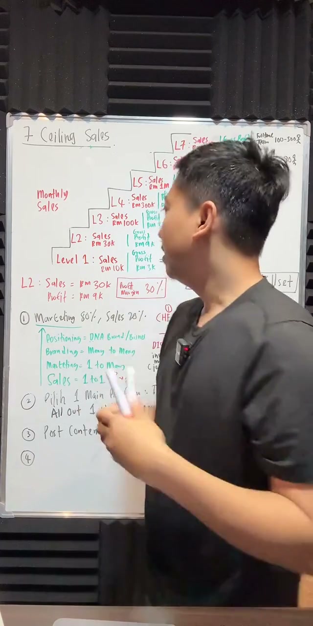 Paparan rakaman pada 01:04:54