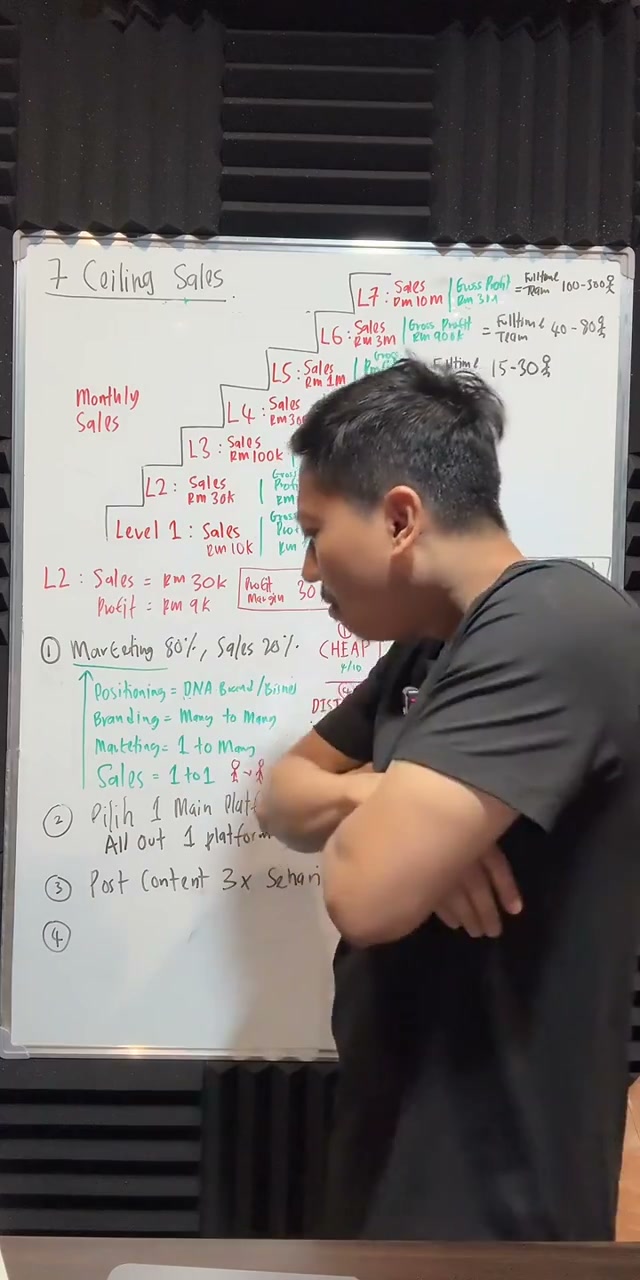 Paparan rakaman pada 01:05:03