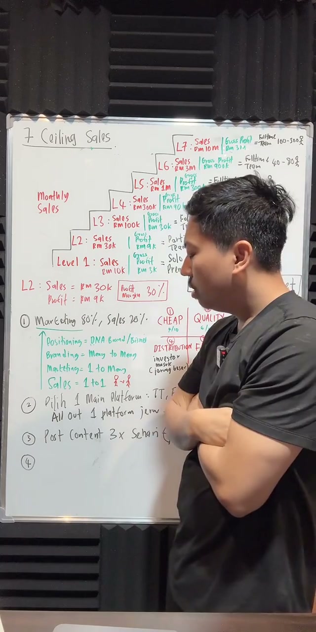 Paparan rakaman pada 01:05:06