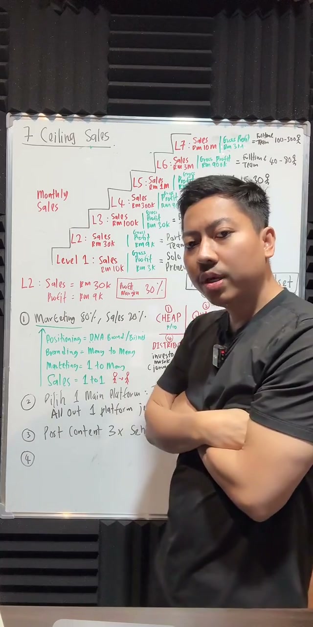 Paparan rakaman pada 01:05:09