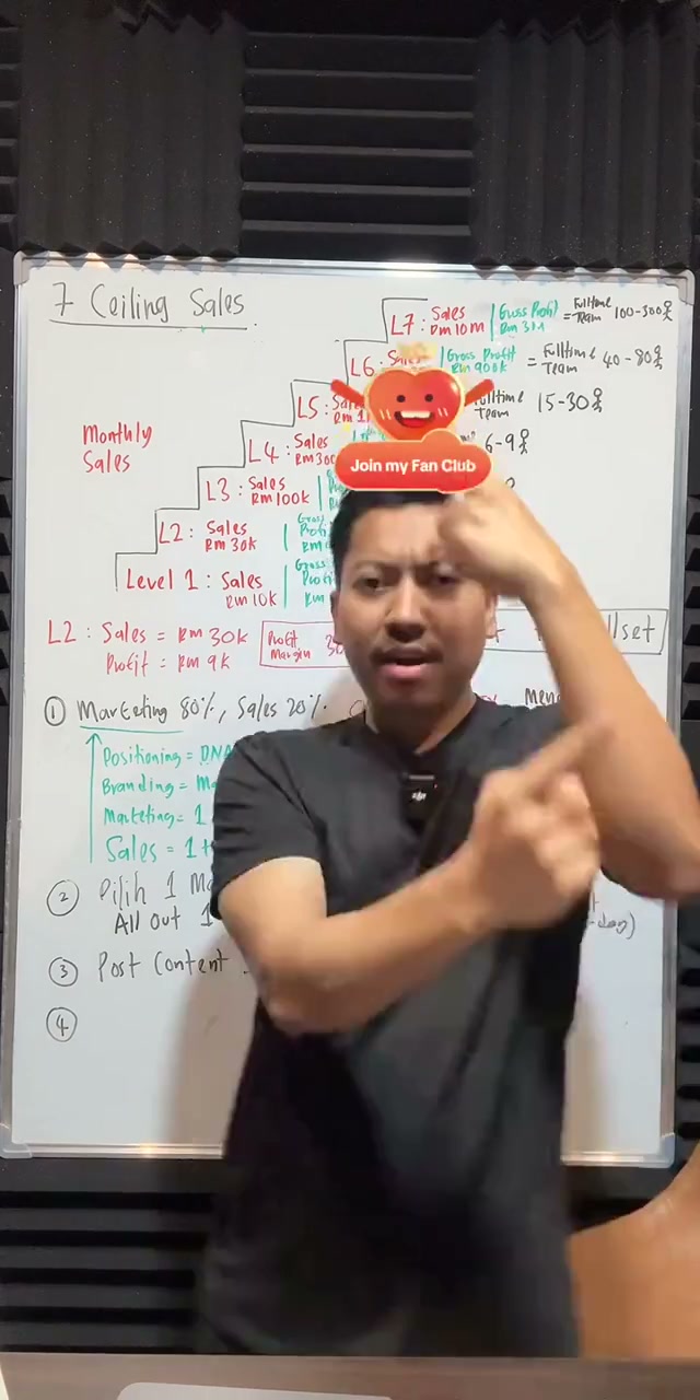 Paparan rakaman pada 01:05:12