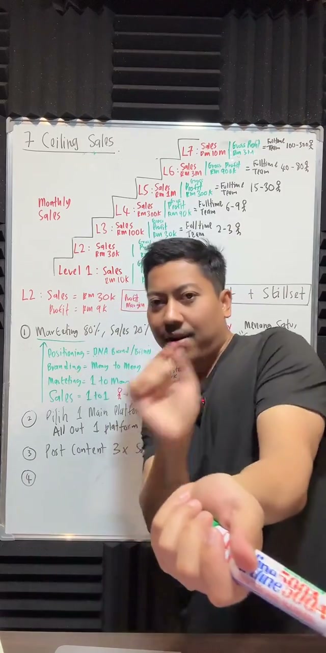 Paparan rakaman pada 01:05:18