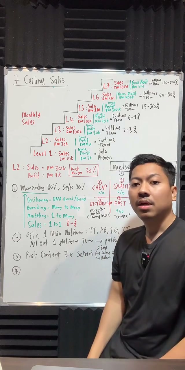 Paparan rakaman pada 01:05:39