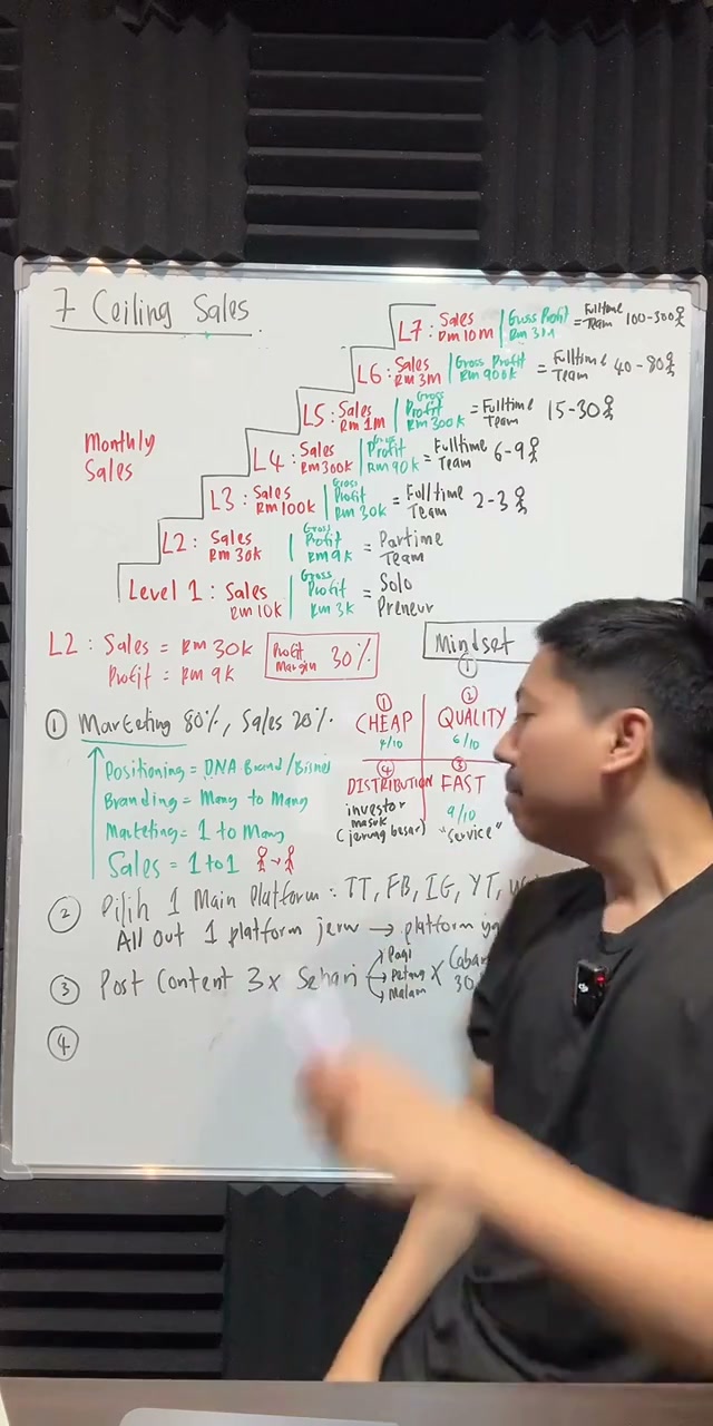 Paparan rakaman pada 01:05:42
