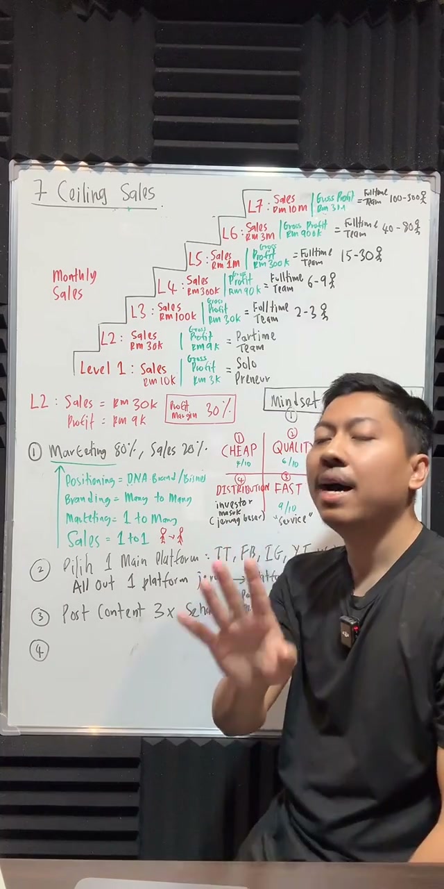 Paparan rakaman pada 01:05:57