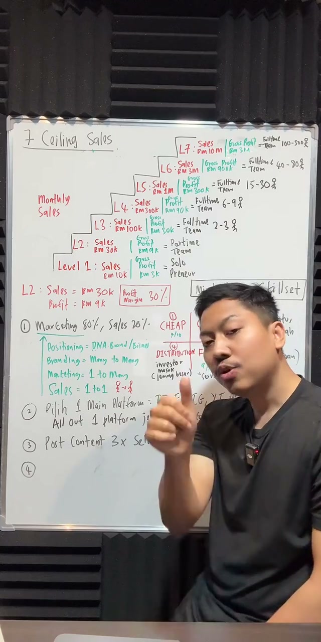 Paparan rakaman pada 01:06:03