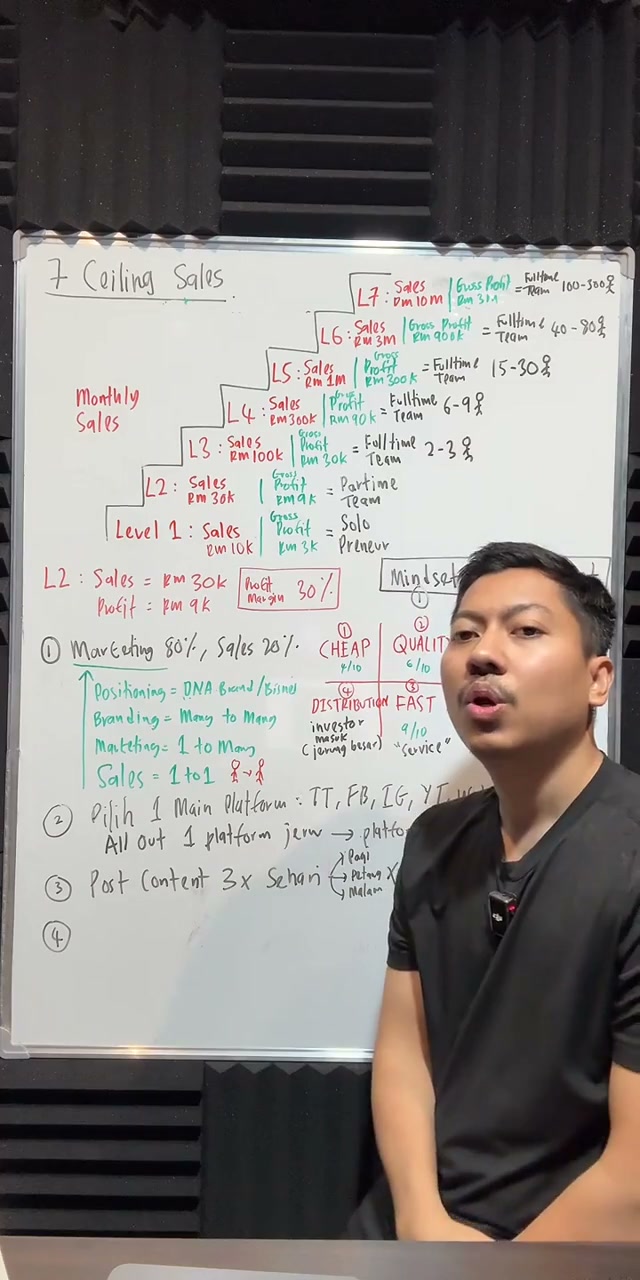 Paparan rakaman pada 01:06:12
