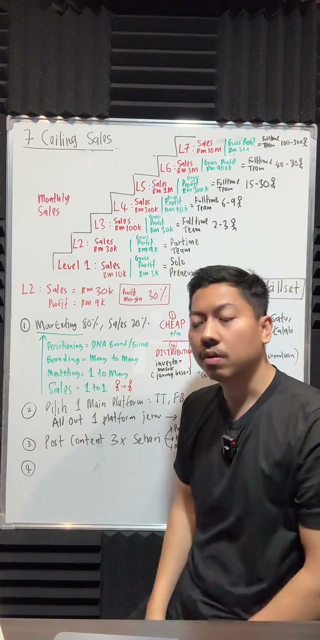 Paparan rakaman pada 01:06:36