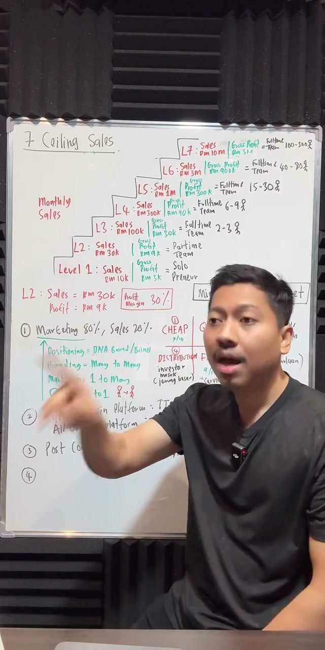 Paparan rakaman pada 01:06:39