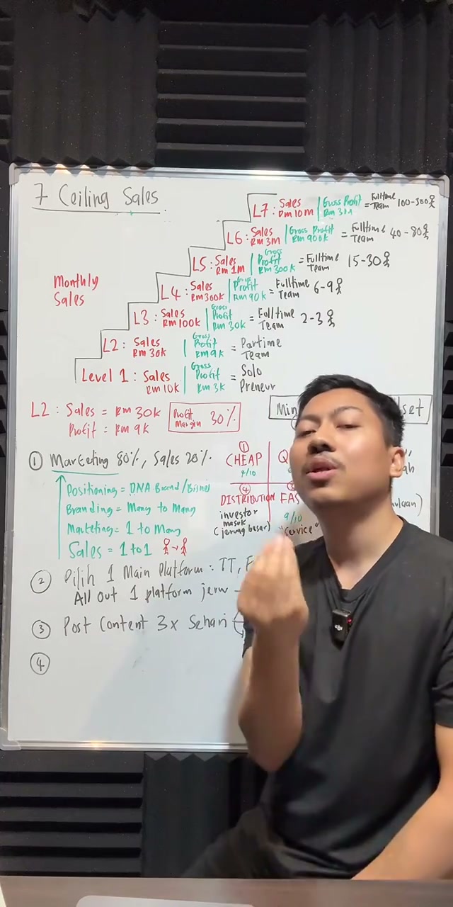 Paparan rakaman pada 01:06:42