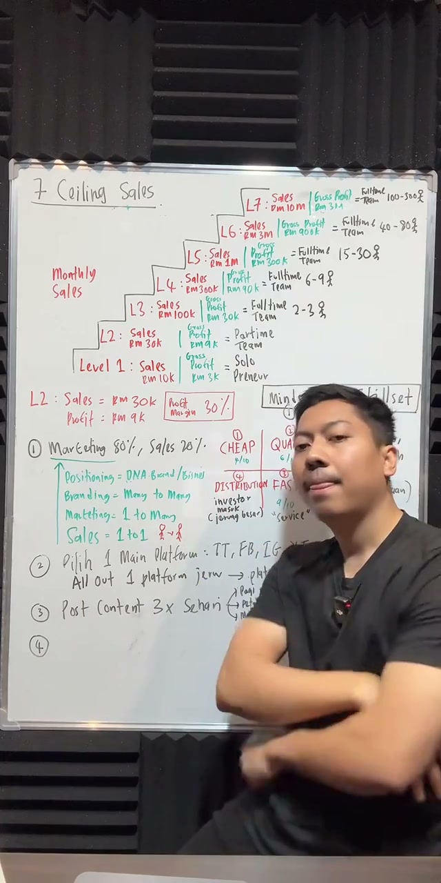 Paparan rakaman pada 01:06:45