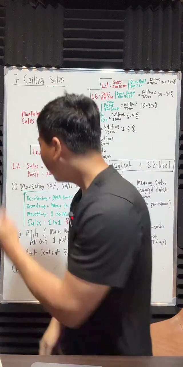 Paparan rakaman pada 01:06:51