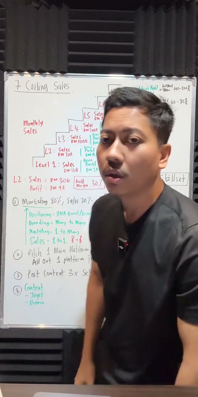 Paparan rakaman pada 01:07:12