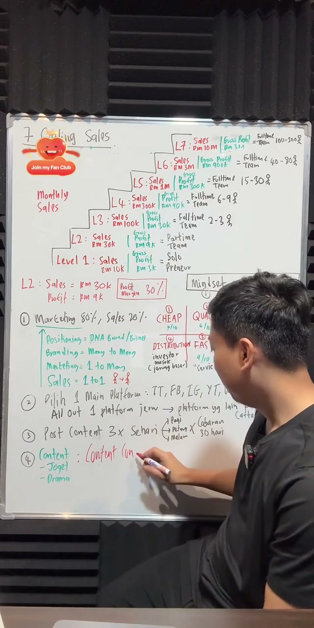 Paparan rakaman pada 01:07:39