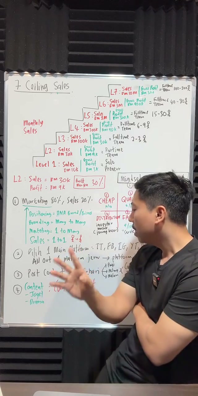 Paparan rakaman pada 01:08:06