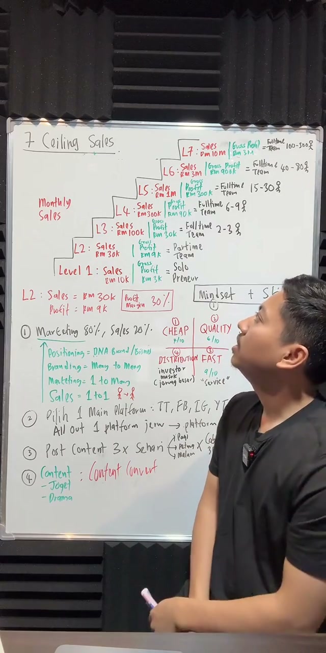 Paparan rakaman pada 01:08:24