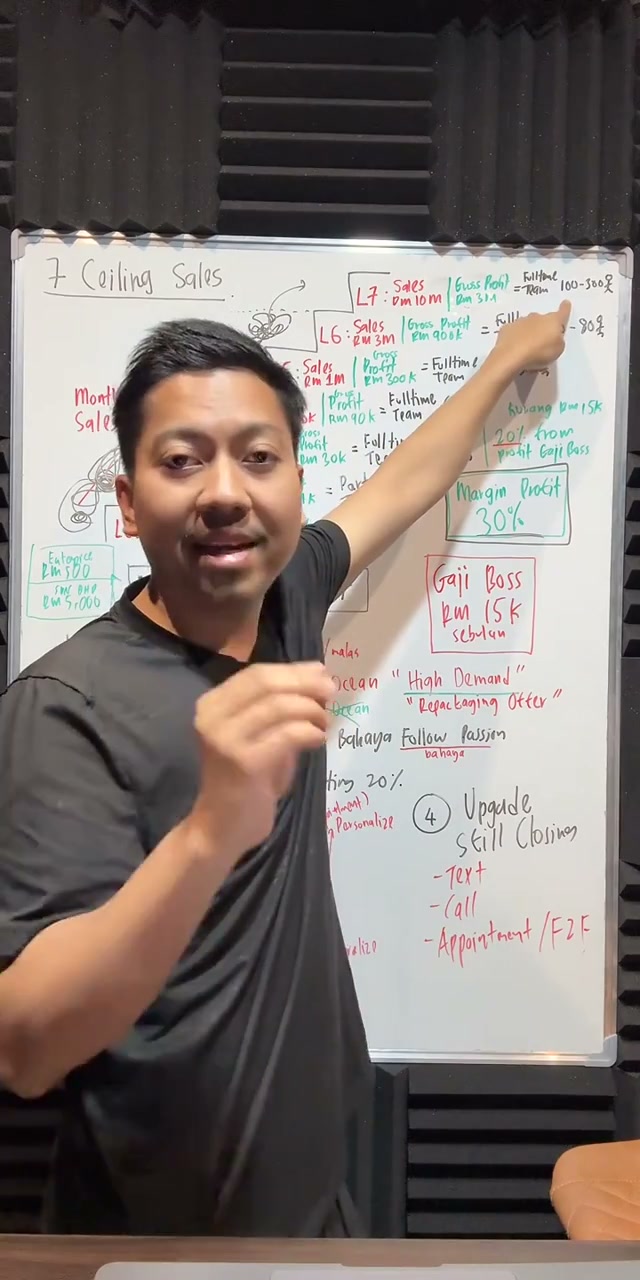Paparan rakaman pada 00:06:51