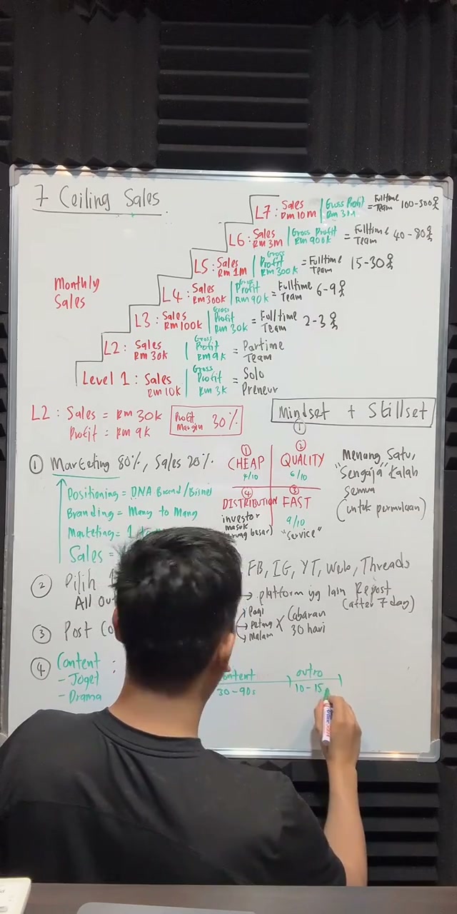 Paparan rakaman pada 01:09:48