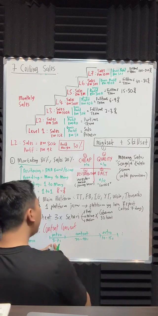 Paparan rakaman pada 01:10:09