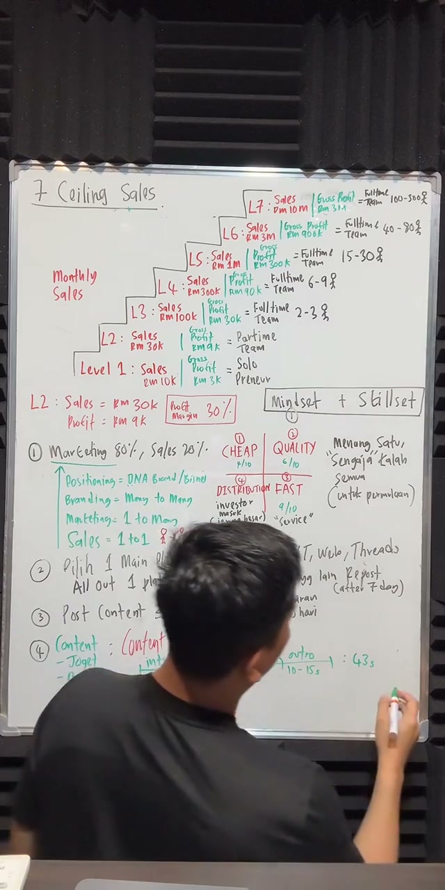 Paparan rakaman pada 01:10:27